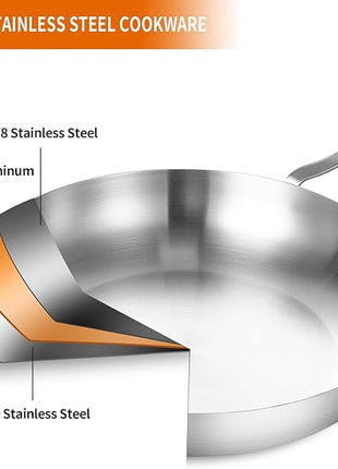 DELARLO Tri-Ply Stainless Steel 8 inch Frying Pan With Lid, Oven Safe Induction Skillet, Suitable for All Stoves Up to 600℉（Lids 300℉）