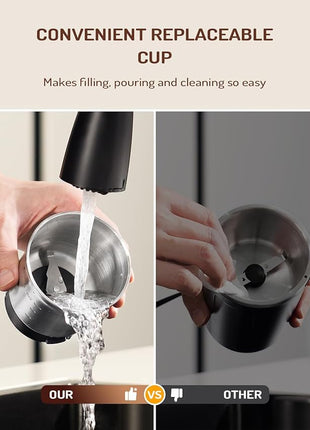 SHARDOR Adjustable Coffee Bean Grinder Electric, Herb/Spice, Espresso Grinder with 1 Removable Stainless Steel Bowl, Matte Black