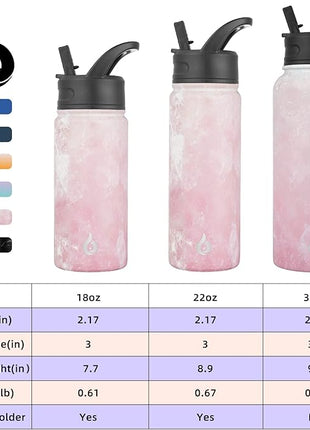 BJPKPK Insulated Water Bottles with Straw Lid, 32oz Metal Large Water Bottle with 3 Lids, Reusable Leak Proof BPA Free Thermo, Stainless Steel Tumblers for Sports, Gym, Travel-Blossom