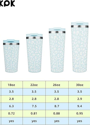 BJPKPK 34oz Tumbler With lid And Straw Stainless Steel Travel Coffee Mug Insulated Tumblers Cups,Light Blue Leopard