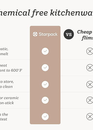 StarPack Premium Flexible Large Silicone Turner Spatula - High Heat Resistant to 600°F, Hygienic One Piece Design, Non Stick Rubber Kitchen Utensil for Fish, Eggs, Pancakes & Cookies (Stormy Grey)