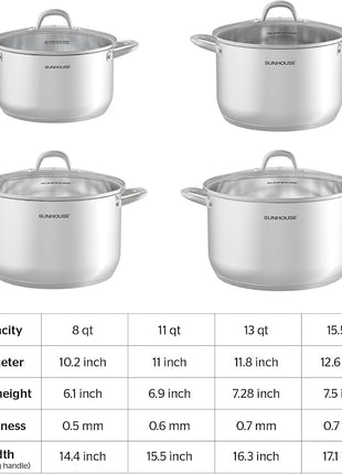 SUNHOUSE 13-Quart Stainless Steel Stockpot w/Tempered Glass Lid - Heavy-Duty, Food-Grade Cookware for Simmering, Boiling, and Induction Cooking - Exceptional Heat Distribution