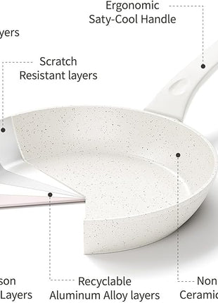Ceramic Non Stick Frying Pan - 9.5 Inch Ceramic White Non Stick Skillet Frying Pans, Safe&No Toxic Egg Omelette Frying Pan, Nonstick Cookware Cooking Pan, Induction Compatible, PFOA&PFAS Free