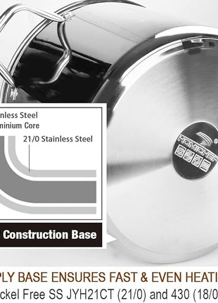 HOMICHEF Commercial Grade LARGE STOCK POT 20 Quart With Lid - Nickel Free Stainless Steel Cookware - Healthy Polished Stockpots - Heavy Duty Induction Soup Pot