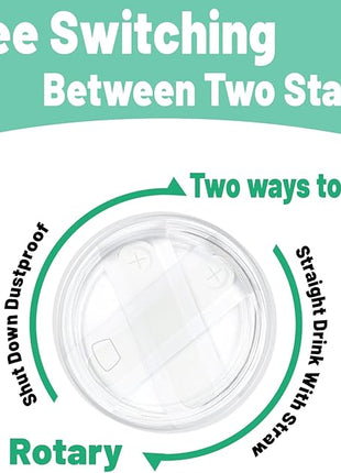 40 OZ Tumbler Lid Replacement Fit for Stanley Cup, 2 Pack Clear Replacement Lids Fit for Stanley Travel Tumbler, Spill Proof Tumbler Covers for Stanley Cup Accessories (Yellow)