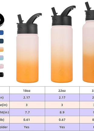 BJPKPK Insulated Water Bottles with Straw Lid, 32oz Metal Large Water Bottle with 3 Lids, Reusable Leak Proof BPA Free Thermo, Stainless Steel Tumblers for Sports, Gym, Travel-Coral