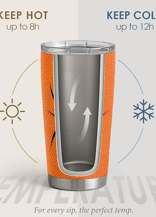 SANDJEST Basketball Tumbler 20oz Stainless Steel Insulated, Travel Coffee Cup, Sport Tumblers Gifts for Basketball Lovers, Men Women, Coach, Birthday, Christmas