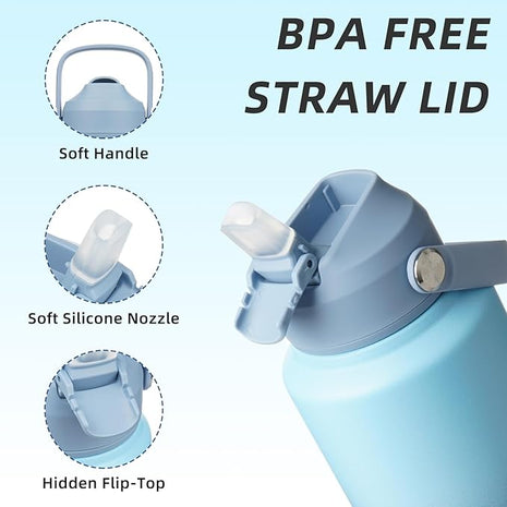 BJPKPK Water Bottle with Straw Lid, 32oz Vacuum Insulated Water Bottles, Metal Stainless Steel Thermo for Sports, Travel, BPA Free Leak Proof Thermo, Cups, Flasks, Tumblers,Sky