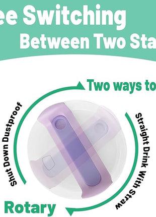 40 OZ Tumbler Lid Replacement Fit for Stanley Cup, 2 Pack Clear Replacement Lids Fit for Stanley Travel Tumbler, Spill Proof Tumbler Covers for Stanley Cup Accessories (Opaque - Purple)