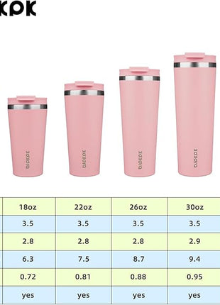 BJPKPK 26oz Tumbler With lid And Straw Stainless Steel Travel Coffee Mug Insulated Tumblers Cups,Light Pink