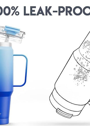 Meoky 32oz Tumbler with Handle, Stainless Steel Travel Mug with 2-in-1 Straw and Sip Lid, Vacuum Insulated Coffee Mug, 100% Leak Proof, Keeps Cold for 24 Hours or Hot for 8 Hours (Sky)