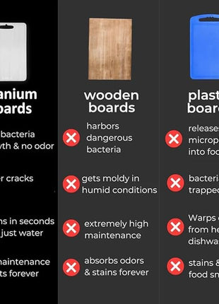 Titanium Cutting Board - 2025 New Upgrade 100% Pure Titanium Cutting Boards for Kitchen Double Sided Non Toxic Titanware Cutting Board,Hygiene Durable Dishwasher Safe Chopping Board (18"L x 12"W)