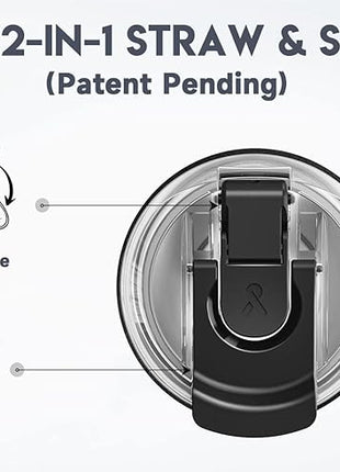 Meoky 40oz Tumbler with Handle, Stainless Steel Travel Mug with 2-in-1 Straw and Sip Lid, Vacuum Insulated Coffee Mug, 100% Leak Proof, Keeps Cold for 34 Hours or Hot for 10 Hours (Night)