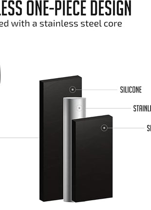 OVENTE Silicone Spatula Set of 5, Food Grade Rubber Spatula with High Heat Resistant, BPA-Free and Dishwasher Safe, Nonstick Kitchen Utensils for Baking, Cooking and Mixing, Black SP12305B