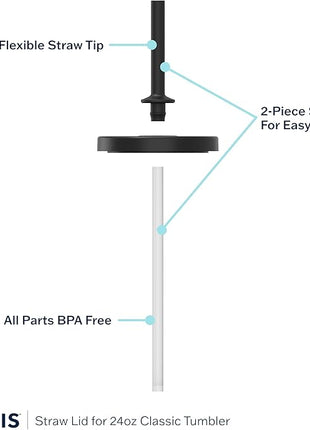 Tervis Tropical Animal Collection Made in USA Double Walled Insulated Tumbler Travel Cup Keeps Drinks Cold & Hot, 24oz with Straw Lid, Seahorse