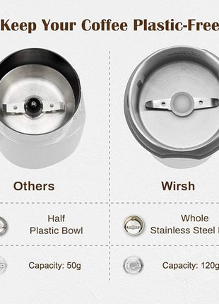 Wirsh Coffee Grinder-Electric Coffee Grinder with Stainless Steel Blades, Coffee and Spice Grinder with Powerful Motor and 4.2oz. Large Capacity for Coffee Beans,Herbs,Spices, Peanuts,Grains and More