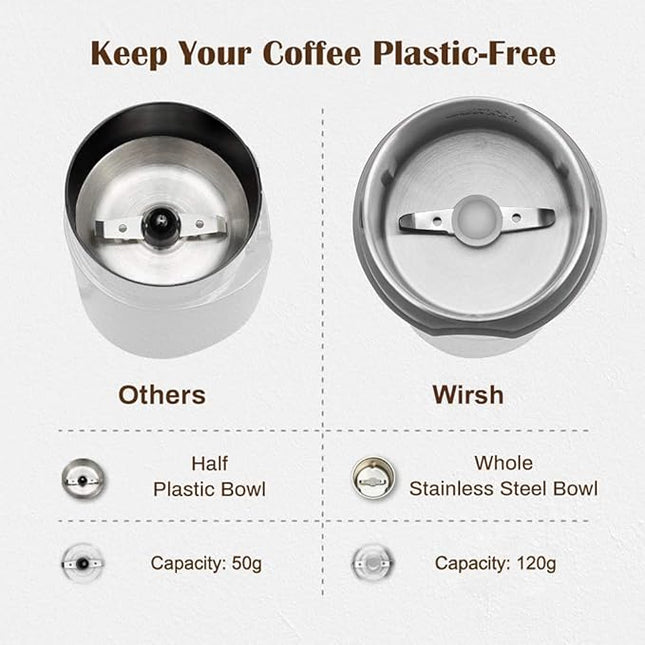 Wirsh Coffee Grinder-Electric Coffee Grinder with Stainless Steel Blades, Coffee and Spice Grinder with Powerful Motor and 4.2oz. Large Capacity for Coffee Beans,Herbs,Spices, Peanuts,Grains and More