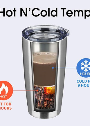 20oz Tumbler Bulk Stainless Steel Vacuum Insulated Tumblers with Lid Double Wall Travel Mug Powder Coated Coffee Cup, Suitable for Ice Drinks and Hot Beverage (Stainless steel 1pack)