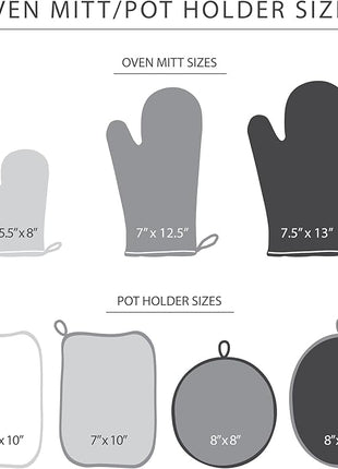 KitchenAid Beacon Two-Tone Non-Slip Oven Mitt Set, Navy/Ink, 5.75"x13", 2 Piece