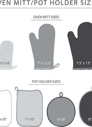 KitchenAid Beacon Two-Tone Non-Slip Pot Holder Set, Pistachio/Graphite Green, 7"x10", 2 Piece