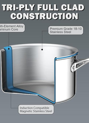 Cooks Standard Stainless Steel Kitchen Cookware Sets 10-Piece, Multi-Ply Full Clad Pots and Pans Cooking Set with Stay-Cool Handles, Dishwasher Safe, Oven Safe 500°F, Silver