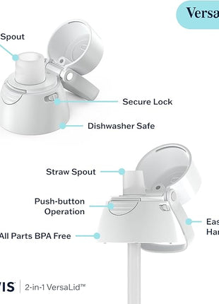 Tervis Venture Lite Kelly Ventura - Floral Collection Made in USA Double Walled Insulated Tumbler Travel Cup Keeps Drinks Cold & Hot, 24oz Water Bottle, Posy