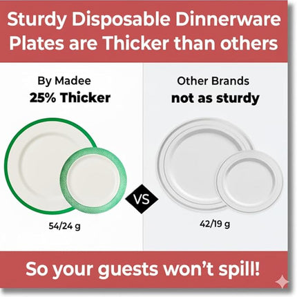 By Madee HEAVYWEIGHT 175 Pc Ivory Plates with GreenTrim | Disposable Dinnerware Set for 25 Guests