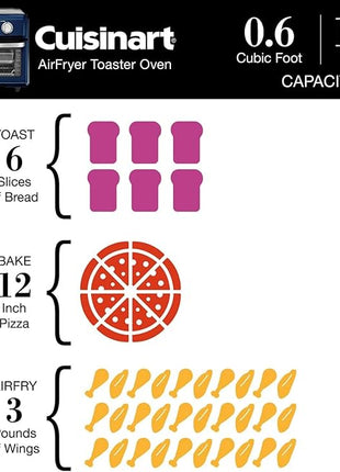 Cuisinart Air Fryer + Convection Toaster Oven, 8-1 Oven with Bake, Grill, Broil & Warm Options, Stainless Steel, TOA-70 (Navy Blue)