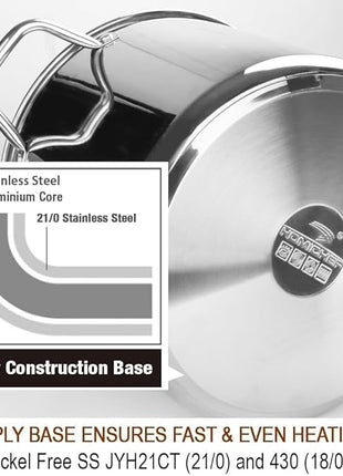 HOMICHEF 12 Quart LARGE Stock Pot with Glass Lid - NICKEL FREE Stainless Steel Healthy Cookware Stockpots with Lids 12 Quart - Mirror Polished Induction Pot - Commercial Grade Soup Cooking Pot