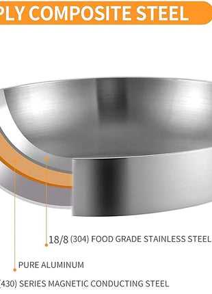 DELARLO Whole body Tri-Ply Stainless Steel 8inch Small Frying Pan, Chef's Pans Oven safe induction kitchen skillet,Suitable for All Stove (Detachable Handle)