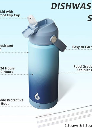 BJPKPK Insulated Water Bottle with Straw Lid, 18oz Thermo Water Bottles with Soft Nozzle, Flex Handle & Non-slip Boot, BPA Free Leak Proof Stainless Steel Metal Thermo, Tumblers, Cups,Sky