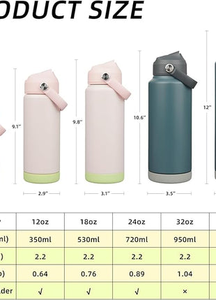 BJPKPK Insulated Water Bottle with Straw Lid, 40oz Large Thermo, BPA Free Leak Proof Stainless Steel Metal Water Bottles, Tumblers, Cups, Flasks for Travel, Sports, Grey