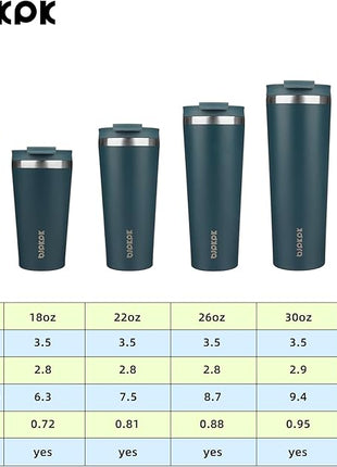 BJPKPK 26oz Stainless Steel Insulated Tumbler With lid And Straw Travel Coffee Thermal Tumblers Cup For Women And Men,Navy Blue