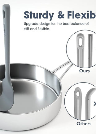 4 Pieces Silicone Spatula Set, Food Grade Rubber Spatula, Upgrade Strong Handle with Ergonomic Grip, Heat Resistant for Nonstick Cookware, Cooking