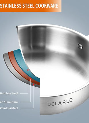 DELARLO Tri-Ply Stainless Steel 10 Inch Frying Pan 3QT Saute Pan With Lid Kitchen Skillets Induction Compatible Chef Cooking Pan Dishwasher & Oven Safe