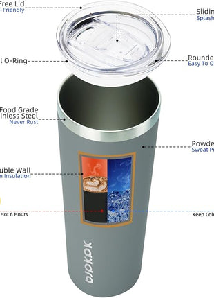 BJPKPK Skinny Tumbler with Lid 20 oz Stainless Steel Slim Vacuum Insulated Tumblers Cup,Gray