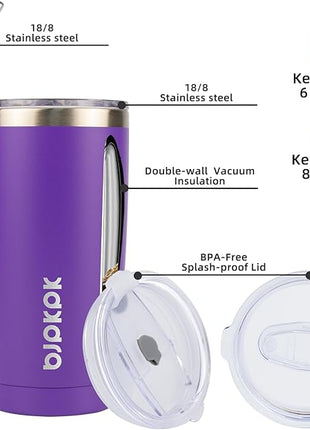 BJPKPK Purple Insulated Tumbler With Lid And Straw 20 oz Stainless Steel Tumblers Coffee Thermal Cup