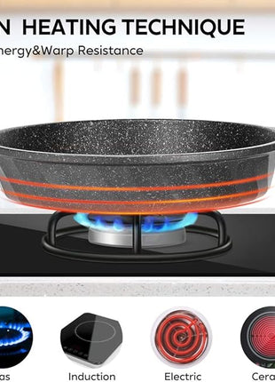 Frying Pans Nonstick, Induction Frying Pan Set Granite Skillet Pans for Cooking Omelette Pan Cookware Set with Heat-Resistant Handle, Christmas Gift for Women (8" &9.5" &11")