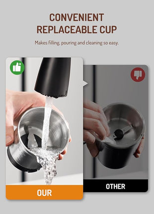 SHARDOR Super Silent Coffee Grinder, Herb, Spice, Electric Coffee Bean & Espresso Grinder with 1 Removable Stainless Steel Bowl