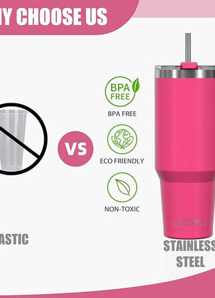 40 oz Tumbler with Handle,Tumbler with Lid and Straw,Double Wall Insulated Cup Stainless Steel Travel Mug(Cold for 34 Hours),Water Bottle for Iced Tea,Coffee,Cold Beverages(Gloss Pink)