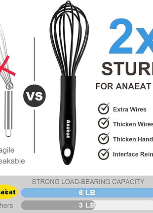 Anaeat 9" Silicone Balloon Whisk, Perfect for Non-Stick Cookware, Milk and Egg Beater Blender, Heat Resistant Kitchen Whisks for Whisking, Cooking, Baking, Beating, Frothing & Stirring (Black)