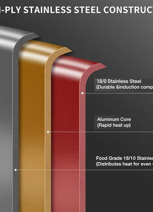 DELARLO Stainless Steel Pan, 14.2 Inch Frying Pan, Tri-Ply Skillet with Lid, Oven Safe Up to 600℉, Stainless Steel Cookware, Fast Even Heat, Large Cooking Surface,Non Toxic Large Skillet