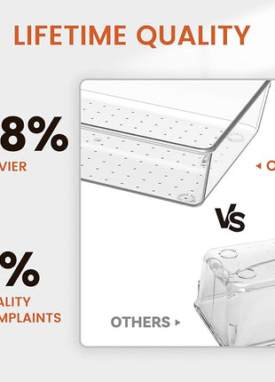 Criusia 36 Pack Large Clear Plastic Drawer Organizer Bins - 6 Size Acrylic Kitchen Drawer Organization and Storage for Utensils Gadgets, Office Bathroom and Vanity Organizer for Makeup Accessoires