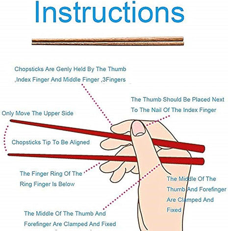 30-Pairs Wooden Chopsticks, Dishwasher Safe Chopstick,ReusableNatural Healthy, Chinese Classic Style for Kitchen, Dining Room, Gourmet, Noodles (9.8 Inch)