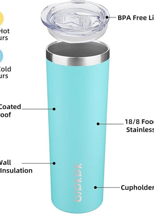 BJPKPK 2 Pack 20oz Skinny Tumblers with Lid Insulated Travel Coffee Cup Stainless Steel Thermal Mug,Turquoise,Turquoise