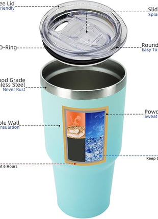 BJPKPK 30oz Stainless Steel Tumbler Color Block Insulated Tumblers Cup with Lid and Straw, Double Walled Travel Coffee Mug,Mint