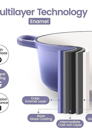 Enameled Cast Iron Duch Oven, 5.5 Quart Round Dutch Ovens Pot with Lid, Dual Handle for Bread Baking, Purple