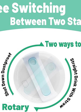 40 OZ Tumbler Lid Replacement Fit for Stanley Cup, 2 Pack Clear Replacement Lids Fit for Stanley Travel Tumbler, Spill Proof Tumbler Covers for Stanley Cup Accessories (Opaque - Blue)