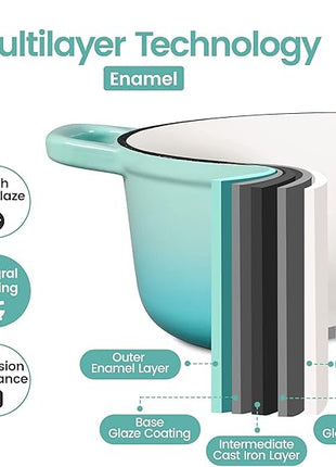 Enameled Cast Iron Covered 5.5 Quart Dutch Oven with Dual Handle for Bread Baking, Dutch Ovens with Lid, Peacock Blue