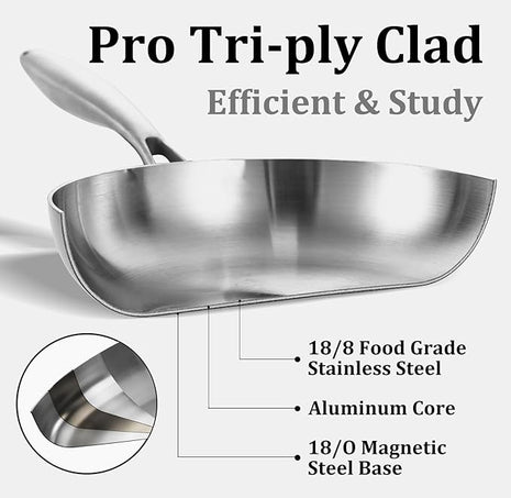 LOLYKITCH 8.5 InchTri-Ply Stainless Steel Frying Pan,Skillet,Induction Cooking Pan,Dishwasher and Oven Safe,Detachable Handle